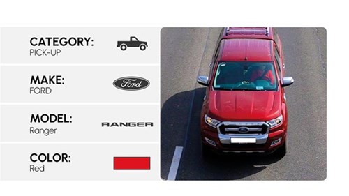 How MMR Works Characteristics of Recognized Vehicle