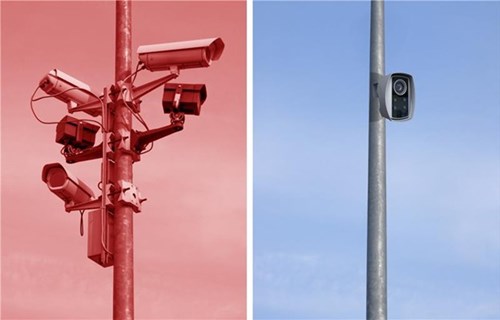 Einar's continous video feed ANPR security cameras