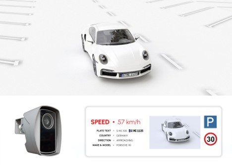 Vehicle Real-Time Monitoring Einar’s access control system