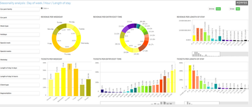 K-Analytics