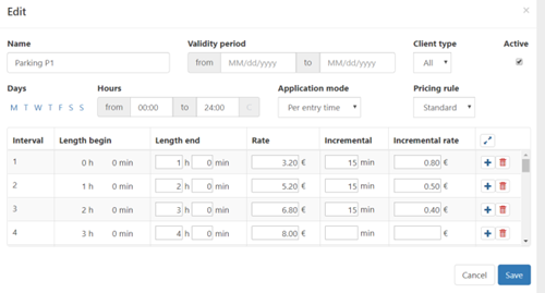 K-Pricing