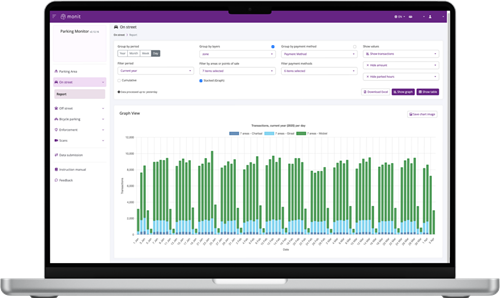 Overview of transactions per payment method for parking – cash, card and parking apps. Overview of transactions per payment method for parking – cash, card and parking apps.