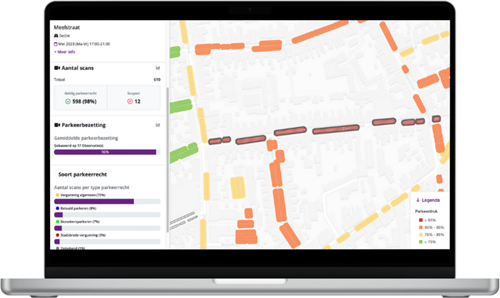 Dashboard of parking occupancy measurement with the scan car.