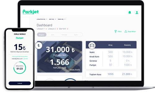 Parkjet Digital Parking, Valet & Transportation Management 