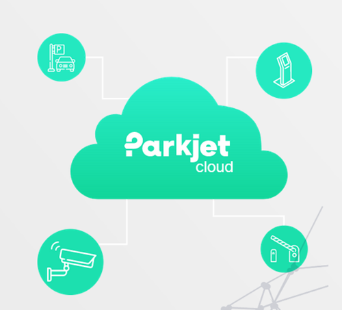 Parkjet Cloud