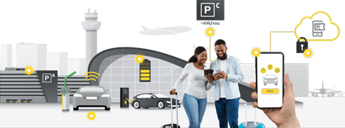 Airport Parking Solutions by SKIDATA Airport Smart Parking
