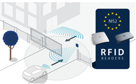 NIS2 RFID Readers