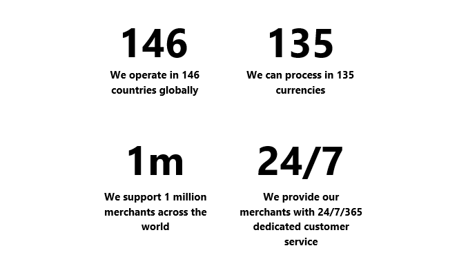 Worldpay stats